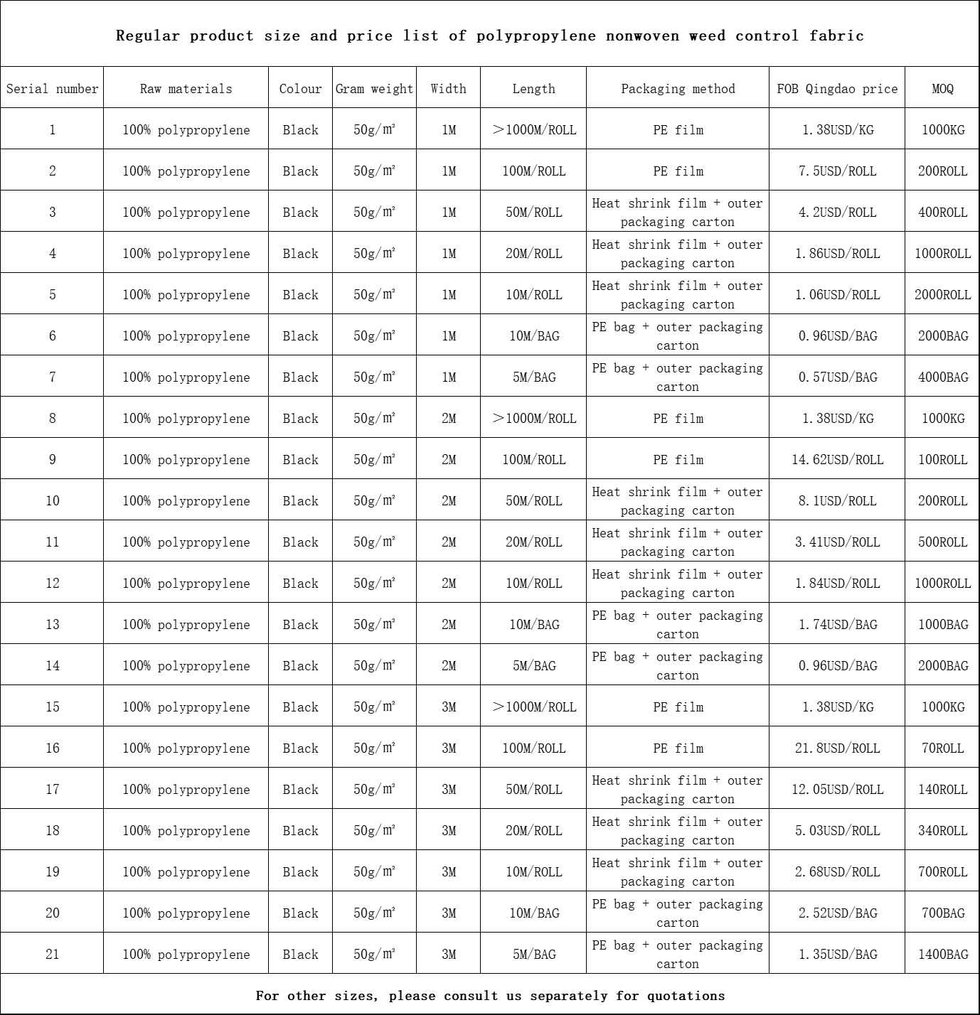 Weed control cloth regular product size and price list